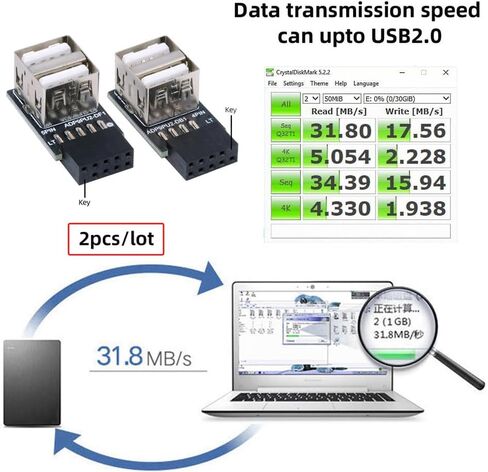 Xiwai 2 قطعة/الوحدة 9Pin 10Pin رأس اللوحة الأم الداخلية إلى المزدوج USB 2.0 أنثى محول محول النوع الأفقي عالية السرعة 480 ميجابت في الثانية لأجهزة الكمبيوتر المحمولة والأجهزة اللوحية in Saudi Arabia