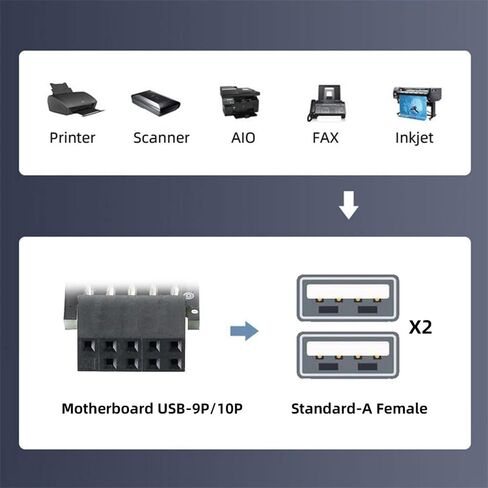 Xiwai 2 قطعة/الوحدة 9Pin 10Pin رأس اللوحة الأم الداخلية إلى المزدوج USB 2.0 أنثى محول محول النوع الأفقي عالية السرعة 480 ميجابت في الثانية لأجهزة الكمبيوتر المحمولة والأجهزة اللوحية in Saudi Arabia
