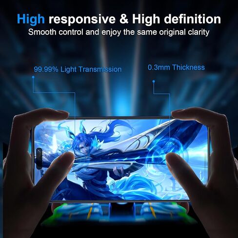 Privacy Screen Protector for iPhone 16 Pro Max, 2 Pack Private Tempered Glass Screen Protector with 2 Pack Tempered Glass Camera Lens Protector for iPhone 16 Pro Max[2+2] in Saudi Arabia