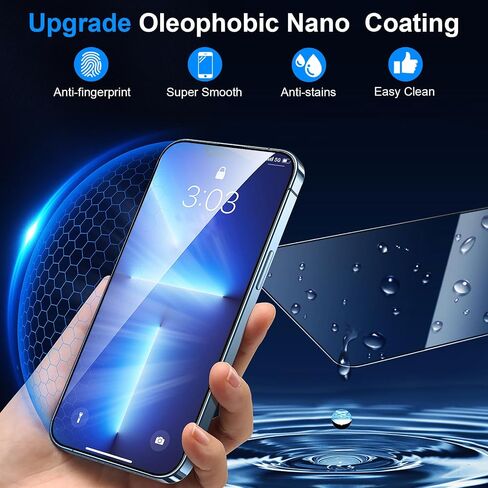 Privacy Screen Protector for iPhone 16 Pro Max, 2 Pack Private Tempered Glass Screen Protector with 2 Pack Tempered Glass Camera Lens Protector for iPhone 16 Pro Max[2+2] in Saudi Arabia