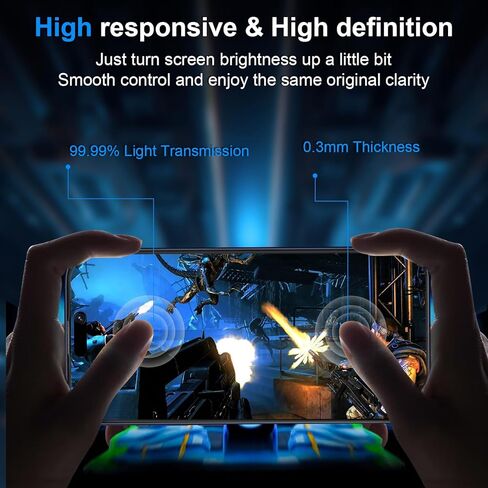 Privacy Screen Protector for iPhone 16 Pro Max, 2 Pack Private Tempered Glass Screen Protector with 2 Pack Tempered Glass Camera Lens Protector for iPhone 16 Pro Max[2+2] in Saudi Arabia