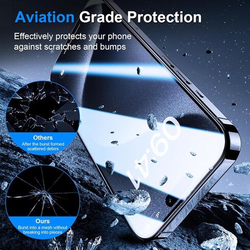 Privacy Screen Protector for iPhone 16 Pro Max, 2 Pack Private Tempered Glass Screen Protector with 2 Pack Tempered Glass Camera Lens Protector for iPhone 16 Pro Max[2+2] in Saudi Arabia
