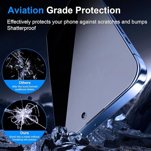 Privacy Screen Protector for iPhone 16 Pro Max, 2 Pack Private Tempered Glass Screen Protector with 2 Pack Tempered Glass Camera Lens Protector for iPhone 16 Pro Max[2+2] in Saudi Arabia