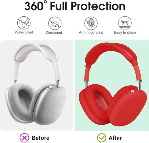 Silicone Case Cover for AirPods Max Headphones，Anti-Scratch Ear Cups Cover/Ear Pad Case Cover/Headband Cover 3 in 1 Accessories Silicone Protector for Apple AirPods Max（White） in Saudi Arabia