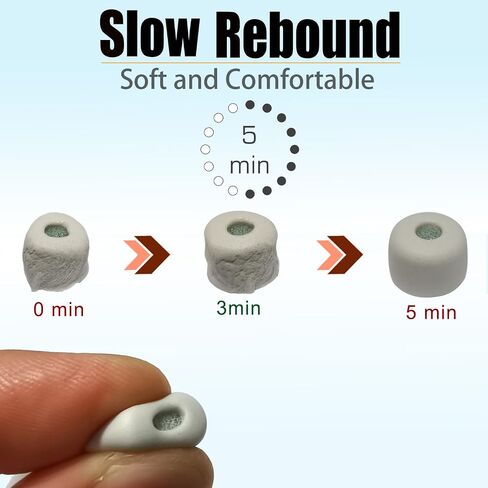 4 Pairs Silicone Eartips for Sony WF-1000XM5 Replacement Earbuds Tips for Sony WF-1000XM4 WF-1000XM3 WF-C500 WF WI XBA Series, Black in Kuwait