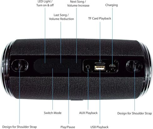 HYKU-537 Portable Bluetooth Speaker with Handsfree Calling Mic, Waterproof, and FM Radio Capability (Red) in Saudi Arabia