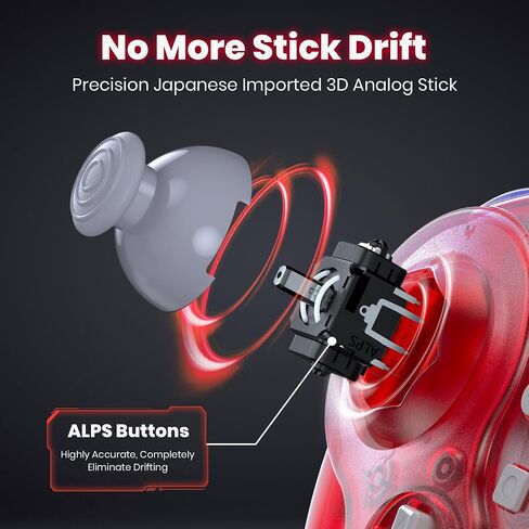 وحدة تحكم NGC لاسلكية SAFFUN 2.4 جيجا هرتز، مستقبل جيم كيوب، متوافق مع وحدة تحكم جيم كيوب (قابلة لإعادة الشحن) (التوصيل والتشغيل) (اهتزاز مدمج) نيلي in Kuwait