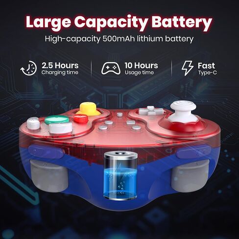 وحدة تحكم NGC لاسلكية SAFFUN 2.4 جيجا هرتز، مستقبل جيم كيوب، متوافق مع وحدة تحكم جيم كيوب (قابلة لإعادة الشحن) (التوصيل والتشغيل) (اهتزاز مدمج) نيلي in Kuwait