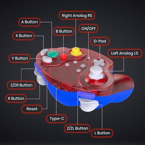 وحدة تحكم NGC لاسلكية SAFFUN 2.4 جيجا هرتز، مستقبل جيم كيوب، متوافق مع وحدة تحكم جيم كيوب (قابلة لإعادة الشحن) (التوصيل والتشغيل) (اهتزاز مدمج) نيلي in Kuwait