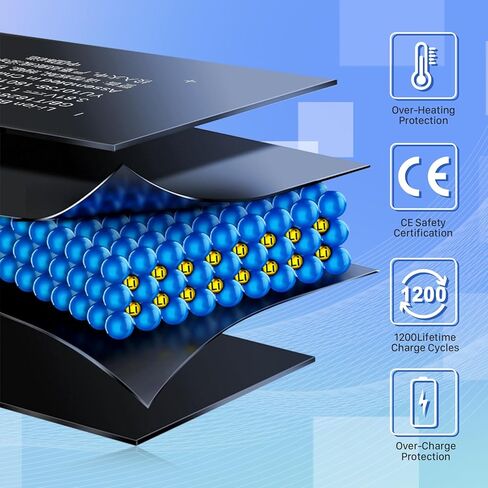 بطارية لساعة Apple Watch Series 4 44 مم، (2024 ترقية جديدة) بطارية بديلة لساعة Apple Watch Series 4 iWatch 44 مم A2059 A1976 بطارية 291.8 مللي أمبير في الساعة (ليست للسلسلة 4 40 مم) مع مجموعة أدوات إصلاح in Kuwait