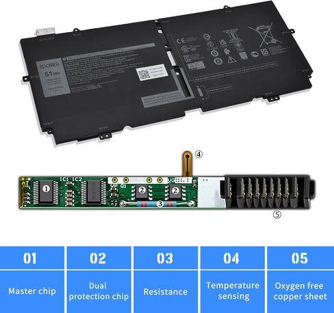 X1W0D بطارية كمبيوتر محمول لـ Dell XPS 13 7390 2-in-1 XPS 13 9310 2-in-1 Series Notebook 52TWH DD9VF 0DD9VF XX3T7 0XX3T7 00FDRT P103G P103G001 P103G002 X1WOD MM6M8 0MM6M8 7.6V 51Wh in Kuwait