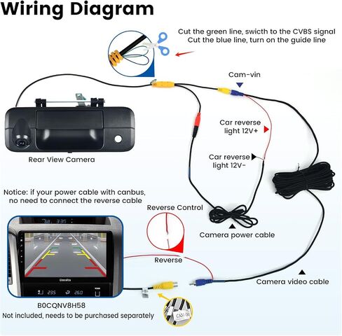 Dasaita Tailgate Handle Reverse Camera, Fit for Toyota Tundra 2007-2013 OEM Replacement, AHD 1080P Rear View Camera Backup Camera with Wiring Harness, 170° Wide Angle, IP68 Waterproof in Saudi Arabia