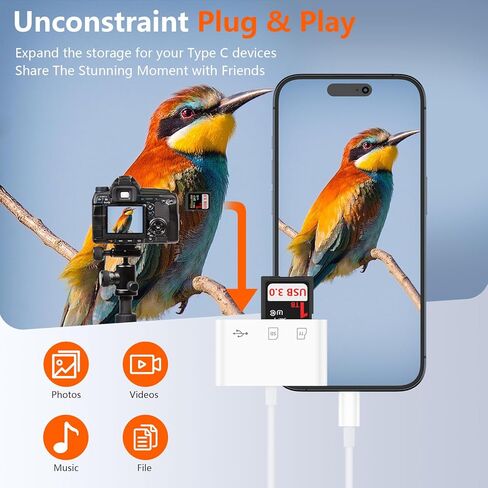 محول قارئ بطاقات USB C SD، USB من النوع C إلى قارئ بطاقات SD لهاتف iPhone 16/15 Pro Max/iPad/الكمبيوتر المحمول، 3 في 1 USB عالي السرعة إلى SD/Micro SD TF قارئ بطاقة ذاكرة USB C لأجهزة Mac/MacBook/Samsung/Android هاتف in Kuwait