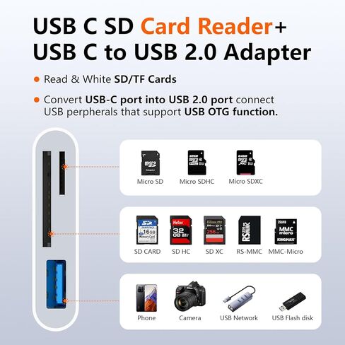 محول قارئ بطاقات USB C SD، USB من النوع C إلى قارئ بطاقات SD لهاتف iPhone 16/15 Pro Max/iPad/الكمبيوتر المحمول، 3 في 1 USB عالي السرعة إلى SD/Micro SD TF قارئ بطاقة ذاكرة USB C لأجهزة Mac/MacBook/Samsung/Android هاتف in Kuwait