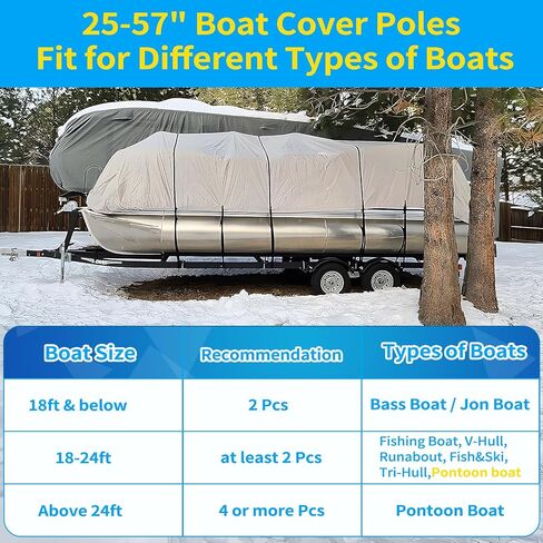 2 Pcs Boat Cover Support Pole System with 8 Adjustable Height (23"-57") - Furniture Cover Support Pole with Sandbag, Storage Bag in Saudi Arabia