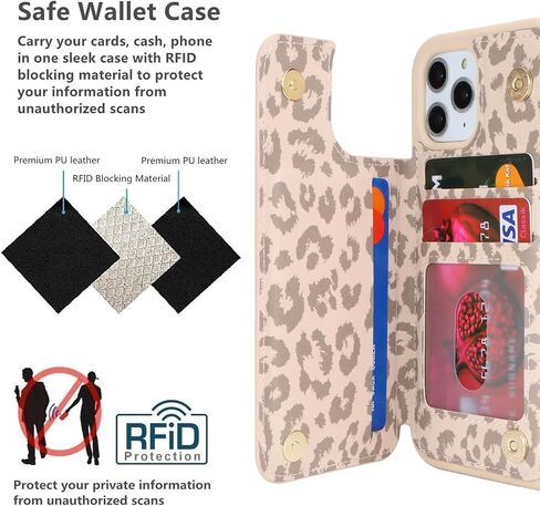 iCoverCase Compatible with iPhone 11 Pro Phone Case with Card Holder, Wallet Case for Women Men RFID Blocking PU Leather Protective Case 5.8 Inch (Beige) in Saudi Arabia