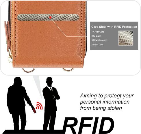حافظة محفظة KIHUWEY Crossbody لهاتف iPhone 15، حافظة جيب بسحاب مع حامل بطاقة، حافظة حماية من جلد البولي يوريثان RFID مع مسند حزام معصم قابل للفصل 6.1 بوصة (أسود) in Kuwait