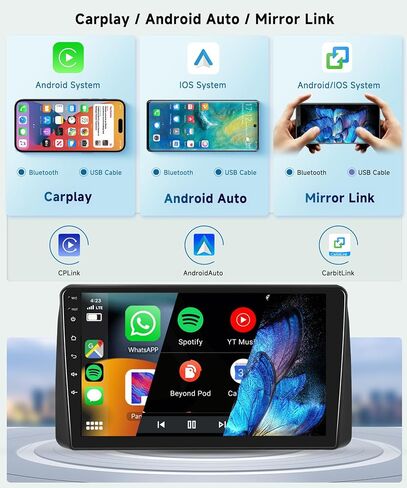 8 CORE G+64G Car Radio Stereo for Dodge Grand Caravan 2011-2020/for Chrysler Grand Voyager 2011-2015, Wireless CarPlay Android Auto 9 Inch IPS Touch Screen Android 13 GPS WiFi BT 32-Band DSP Camera in Saudi Arabia