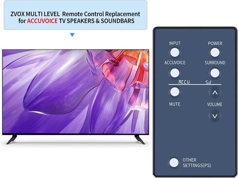 PZL New Replacement Remote Control for Zvox Multi Level AccuVoice TV Speakers & Soundbars in Saudi Arabia