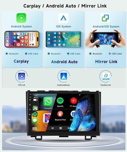8 CORE 6G+128G Car Radio for Honda CRV 2007 2008 2009 2010 2011 with Wireless Apple CarPlay/Android Auto, 9 inch 1280 * 720P IPS Touch Screen Stereo Android 13 GPS WiFi Bluetooth DSP SWC HD Camera in Saudi Arabia