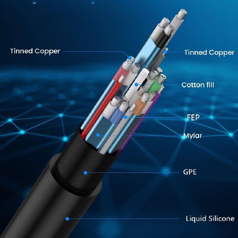 كابل سيليكون DisplayPort UHD بطول 1 قدم، سلك HDMI DisplayPort 1.4 فولت رفيع للغاية، OD 3.8 مم، زاوية يسار ذكر إلى ذكر مستقيم DP 32.4 جيجابت في الثانية كابل فائق السرعة، 8K@60 هرتز in Kuwait