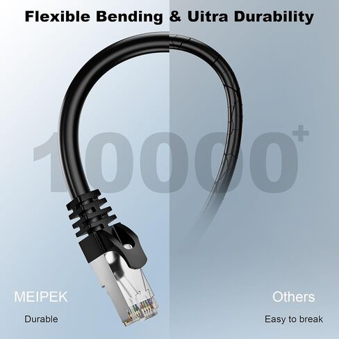 كابل إيثرنت Cat 6 بطول 100 قدم خارجي، كابل Cat 6 محمي FTP 23AWG، عالي التحمل، مقاوم للماء، دفن مباشر، داخلي، كابل شبكة إنترنت LAN مقاوم للأشعة فوق البنفسجية بطول 100 قدم بدون أطراف لمودم ألعاب جهاز التوجيه، CCA in Kuwait