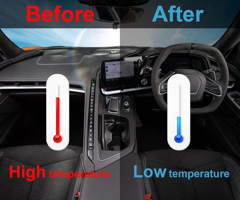 Waterproof Car Cover Custom Fit for 1984-2019 Chevy Corvette C4 C5 C6 C7, 6 Layers Indoor/Outdoor Full Car Cover All Weather DustProof Rain Sun UV Protection for Automobiles, with Straps, Storage Bag in Saudi Arabia