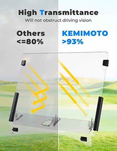 KEMIMOTO Golf Cart Windshield with Storage Basket Compatible with Club Car Precedent, Foldable Replacement Windshield, Anti-UV and Impact Resistant Acrylic, Tinted in Saudi Arabia