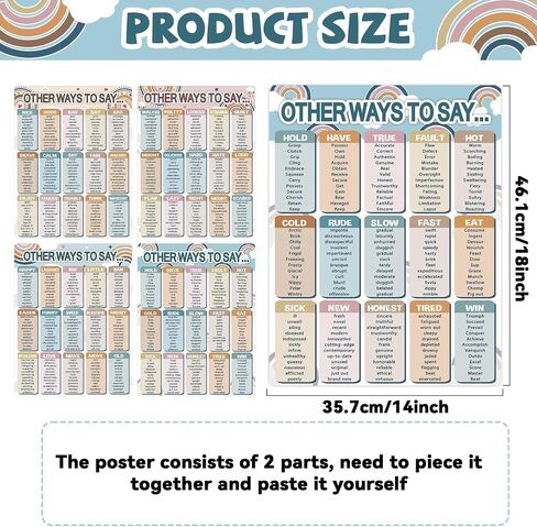 Lonfliness 4 Pcs Boho English Educational Posters Other Way to Say Poster Synonyms Poster Classroom Decorations Grammar Learning Charts Teacher Classroom Supplies Wall Decor Elementary Middle School in Saudi Arabia