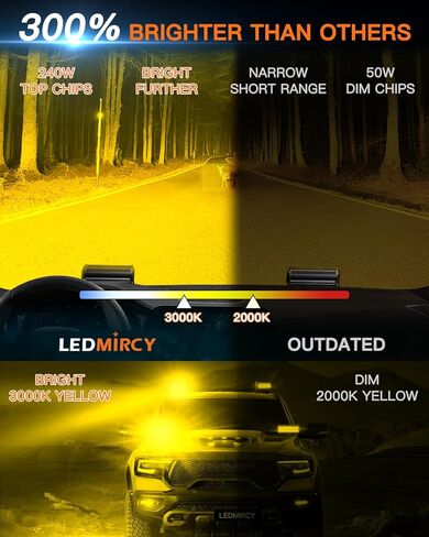 طقم شريط إضاءة LED مقاس 7 بوصات مع سرج سلكي للتبديل الدائري 2 من الرصاص الأبيض LED أضواء جراب ثلاثي الصفوف بقعة الفيضانات كومبو شعاع مقاوم للماء على الطرق الوعرة أضواء الطريق لشاحنة جيب ATV SUV UTV قارب in Kuwait