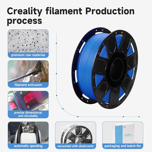 خيوط Creality Hyper PLA 1.75 مم أسود 2 كجم، 30-600 مم/ثانية خيوط طابعة PLA ثلاثية الأبعاد عالية السرعة، عبوتان بكرة 1 كجم (2.2 رطل) PLA، دقة الأبعاد +/-0.02 مم، تناسب معظم طابعات FDM ثلاثية الأبعاد in Saudi Arabia