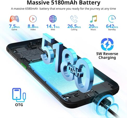 هاتف بلاك فيو BV5200Pro متين، 7 جيجابايت + 64 جيجابايت SD 1 تيرابايت، هاتف ذكي متين، 5180 مللي أمبير في الساعة ثماني النواة، هاتف ذكي مقاوم للماء 6.1 بوصة HD + IP69K، 3 فتحات للبطاقات 4G LTE، وضع معرف الوجه/القفاز، NFC/OTG-أسود in Kuwait