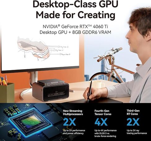 Khadas Mind Graphics GeForce RTX 4060 Ti وحدة معالجة الرسومات المكتبية، 8 جيجابايت GDDR6، وحدة معالجة الرسومات الجرافيكية الخارجية للكمبيوتر المحمول، بحد أقصى يصل إلى PCIe 4.0x8، 128 GT/s، HDMI 2.1a×2، USB4×1، يدعم 4K و8K HDR، قارئ بصمات الأصابع in Kuwait