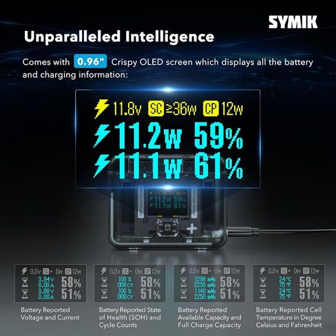 SYMIK Fast Charge Hub for Insta360 X4 Battery, 30W Dual Charger OLED Screen Intelligent Two Way Charging Case w/12W Output, Insta360 X4 Accessories, shows Battery Level (SOC) No Internal or X4 Battery in Saudi Arabia