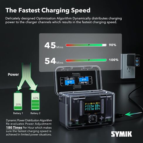SYMIK Fast Charge Hub for Insta360 X4 Battery, 30W Dual Charger OLED Screen Intelligent Two Way Charging Case w/12W Output, Insta360 X4 Accessories, shows Battery Level (SOC) No Internal or X4 Battery in Saudi Arabia