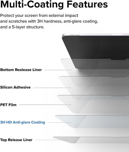 Ringke Paper Touch [Hard] Film Compatible with iPad Air 11 Inch Screen Protector (M2, 2024) Similar to Paper Texture Easy Installation Paperfeel Protector for Writing & Drawing - 2 Pack in Saudi Arabia
