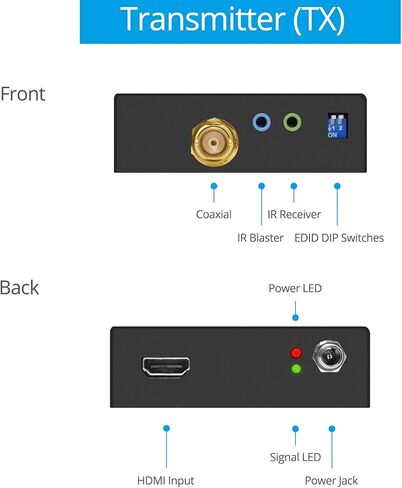 مجموعة موسع gofanco Prophecy 1080p HDMI عبر كابل محوري - 120 مترًا (394 قدمًا) @ 1080p 60 هرتز HDMI عبر المحور، الأشعة تحت الحمراء ثنائية الاتجاه، EDID، 6.75 جيجابت في الثانية، صوت 7.1 قناة (PRO-CoaxExt) in Kuwait