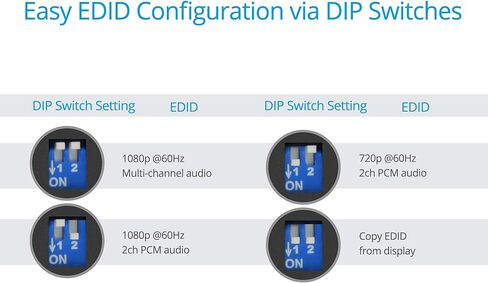 مجموعة موسع gofanco Prophecy 1080p HDMI عبر كابل محوري - 120 مترًا (394 قدمًا) @ 1080p 60 هرتز HDMI عبر المحور، الأشعة تحت الحمراء ثنائية الاتجاه، EDID، 6.75 جيجابت في الثانية، صوت 7.1 قناة (PRO-CoaxExt) in Kuwait