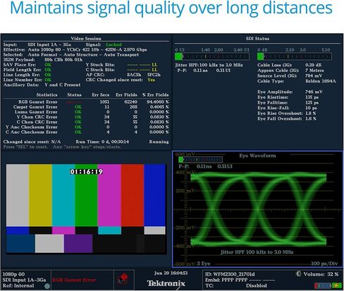 مجموعة موسع gofanco Prophecy 1080p HDMI عبر كابل محوري - 120 مترًا (394 قدمًا) @ 1080p 60 هرتز HDMI عبر المحور، الأشعة تحت الحمراء ثنائية الاتجاه، EDID، 6.75 جيجابت في الثانية، صوت 7.1 قناة (PRO-CoaxExt) in Kuwait