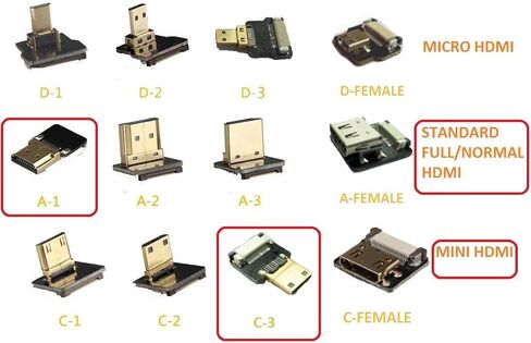 Slim FPV Flat HDMI Cable Mini Male HDMI Straight to Standard HDMI Full HDMI Normal HDMI Straight HDMI Male for rig Gimbal Canon 5D3 5D2, panasonic lumix GH3 GH2, Sony nex 5N 5T 5R 7N 5CM Black (15CM) in Saudi Arabia