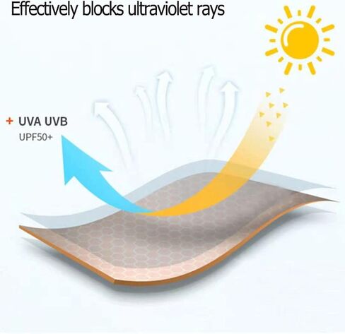 Balaclava Ski Mask, Motorcycle Helmets Liner Neck Gaiter, Quick-Dry Half Masks in Kuwait