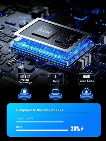 MINISFORUM S100 Mini PC Stick، Intel 12th Gen Alder Lake- N100، ذاكرة الوصول العشوائي LPDDR5 بسعة 8 جيجابايت، UFS2.1 128 جيجابايت، شاشة مزدوجة 4K، إيثرنت 2.5 جيجا، دعم PoE، 2xUSB A، 1 x USB-C، كمبيوتر شخصي للأعمال لحل اللافتات in Kuwait