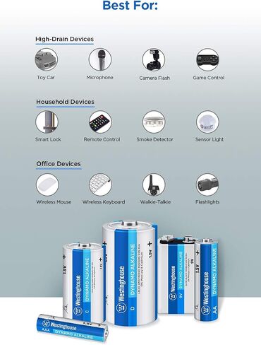 Westinghouse Alkaline AAA Batteries (Bulk Pack 24 Count), Leak-Proof & Long-Lasting Technology Triple A Primary Batteries with Lasting Power for High Drain Devices in Saudi Arabia