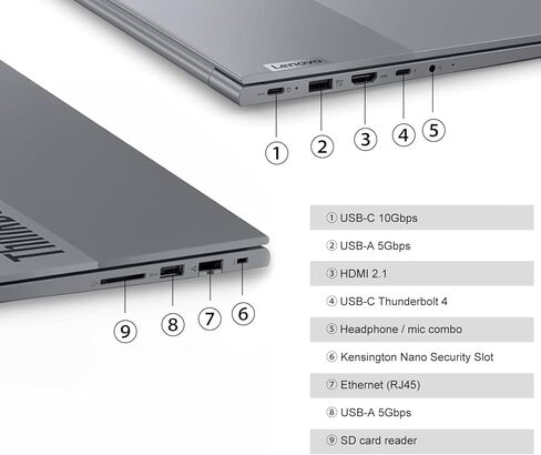 Lenovo Newest Thinkbook 16 Business Laptop, Intel Core Ultra 5 125U (Beat i7-1355U), 16" FHD Display, 32GB RAM, 1TB PCIe SSD, Thunderbolt 4 WiFi 6E Windows 11 Pro, NPU AI Copilot Computer venthear in Saudi Arabia