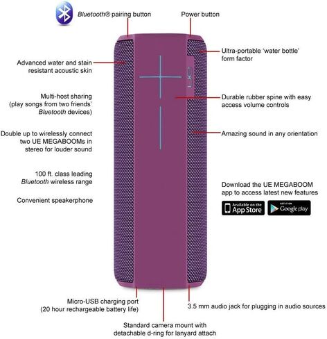 مكبر صوت بلوتوث لاسلكي UE MEGABOOM Plum (مقاوم للماء والصدمات) (متجدد) in Saudi Arabia