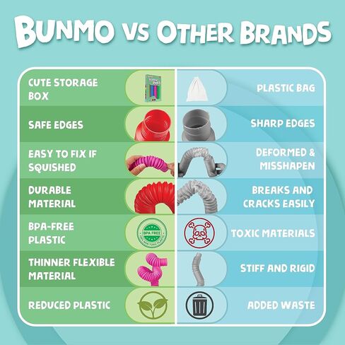 BUNMO Pop Tubes | Sensory Toys | Hours of Fun for Kids | Imaginative Play & Stimulating Creative Learning | Toddler Sensory Toys | Tons of Ways to Play | Connect, Stretch, Twist & Pop (Large 6 Pack) in Kuwait
