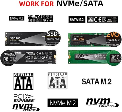 ChenYang USB 3.2 إلى M.2 NVME/SATA SSD قارئ الضميمة، USB 3.2 Gen 2x2 20Gbps 2230/2242mm محول الضميمة مع شرائح RTL9220 in Saudi Arabia