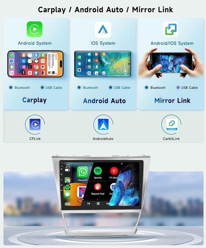 8 CORE 6G+128G Car Radio for Toyota Camry 2006-2011 with Wireless CarPlay/Android Auto, Podofo 10.1 Inch 1280 * 720P IPS Touch Screen Stereo Android 13 GPS WiFi Bluetooth DSP SWC + HD Backup Camera in Saudi Arabia