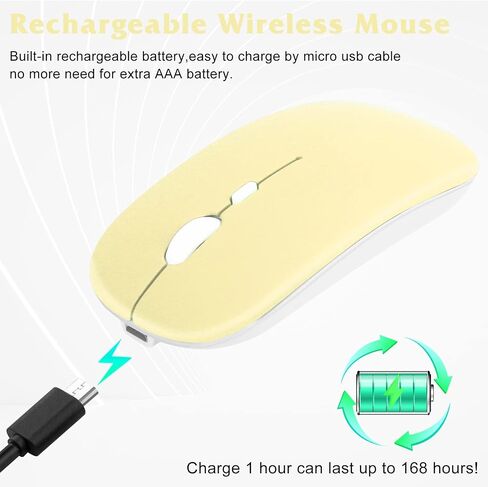 UrbanX 2.4GHz & Bluetooth Mouse, Rechargeable Wireless Mouse for Samsung Galaxy Tab S6 Bluetooth Wireless Mouse for Laptop/PC/Mac/iPad pro/Computer/Tablet/Android Onyx Black in Saudi Arabia