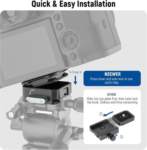 NEEWER Arca Type Quick Release Plate Kit، محول تركيب كاميرا DSLR بأربعة فتحات جانبية متوافق مع Arca Swiss، خيوط 1/4 بوصة و3/8 بوصة لمثبت Gimbal Tripod Head Slider، أقصى تحميل 17.6 رطل/8 كجم، CA009 in Saudi Arabia